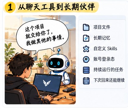 从聊天工具到长期 Agent