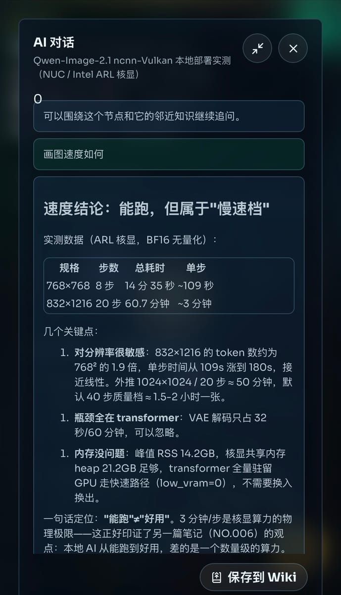 带着节点上下文回答,右下角可以「保存到 Wiki」
