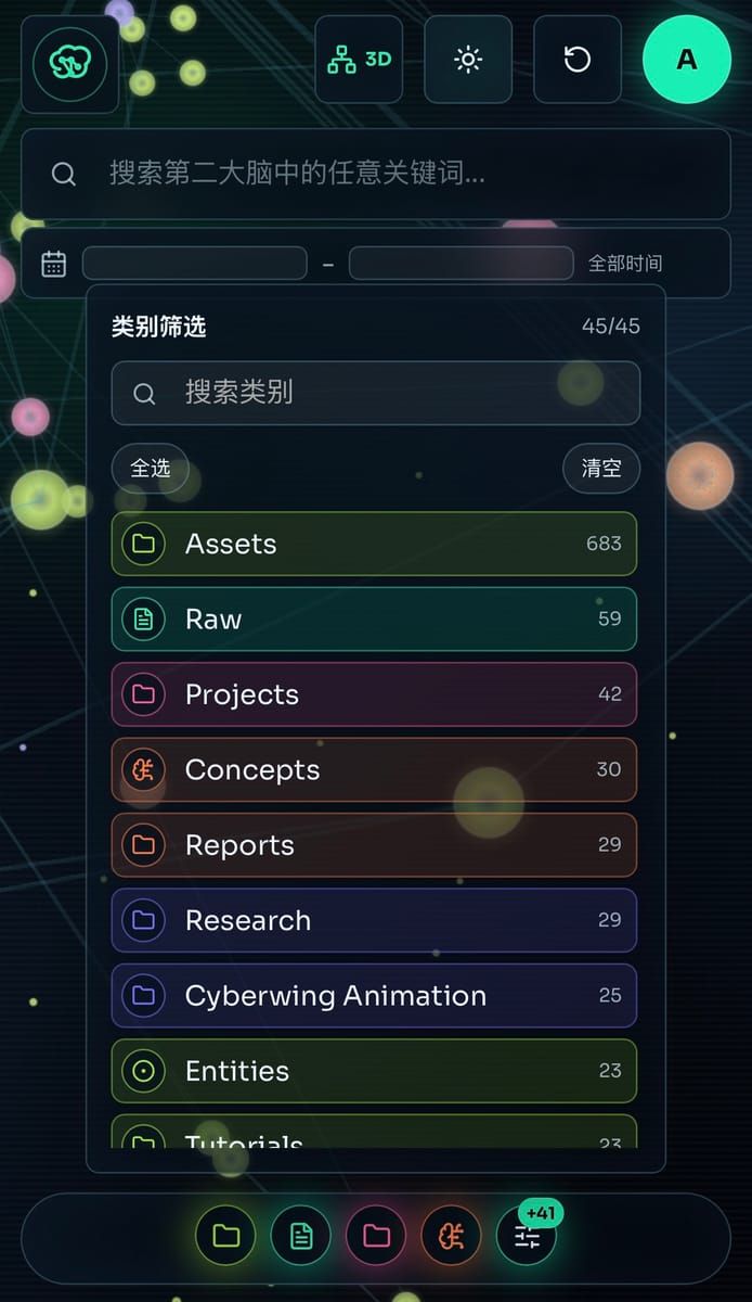 类别筛选里能看到规模